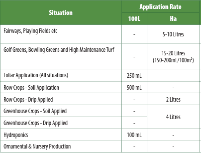 Application Rate Table