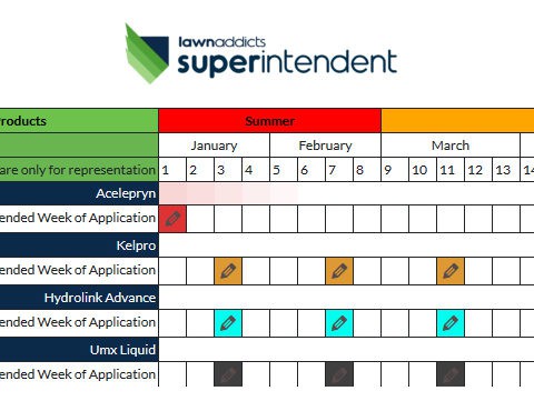 Superintendent – Lawn Management Plan 1